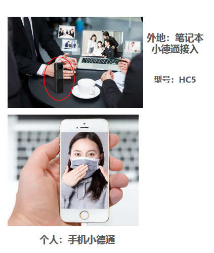 小德通 亮彩助力企業(yè)正常運營(yíng)